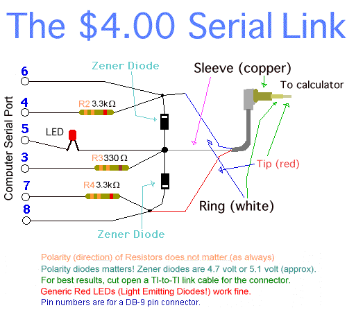 [Soldering Diagram of $4 Serial Cable]