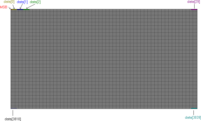 [pixel grid diagram]